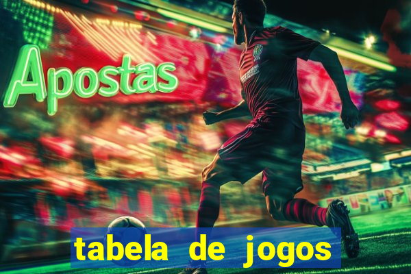 tabela de jogos futebol virtual bet365